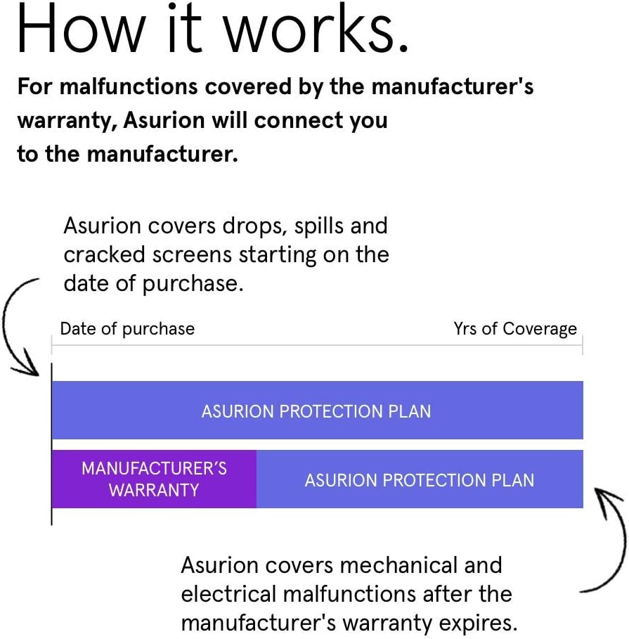 4 Year Music Accident Protection Plan Q83647