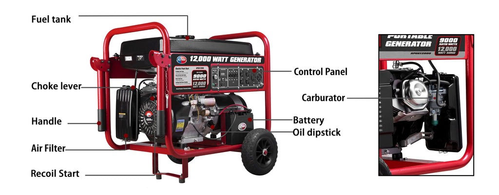 12000 Watt Portable Generator with Electric Start P2546