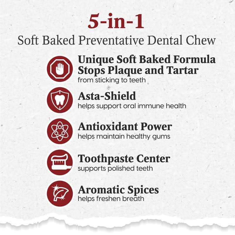 Brushless Dog Toothpaste L997