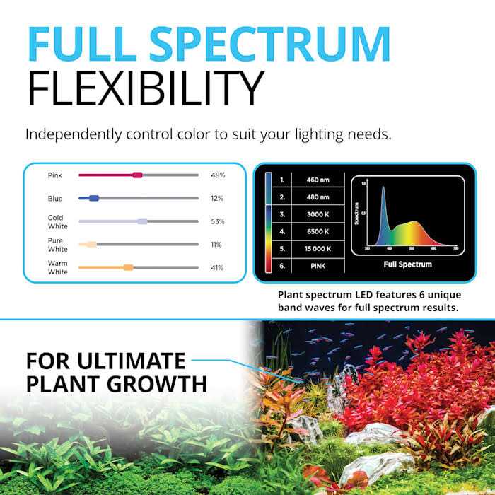 Bluetooth LED Plant Light O26487