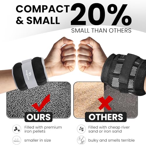 Ankle Weights 1 Pair with Adjustable Strap O426371