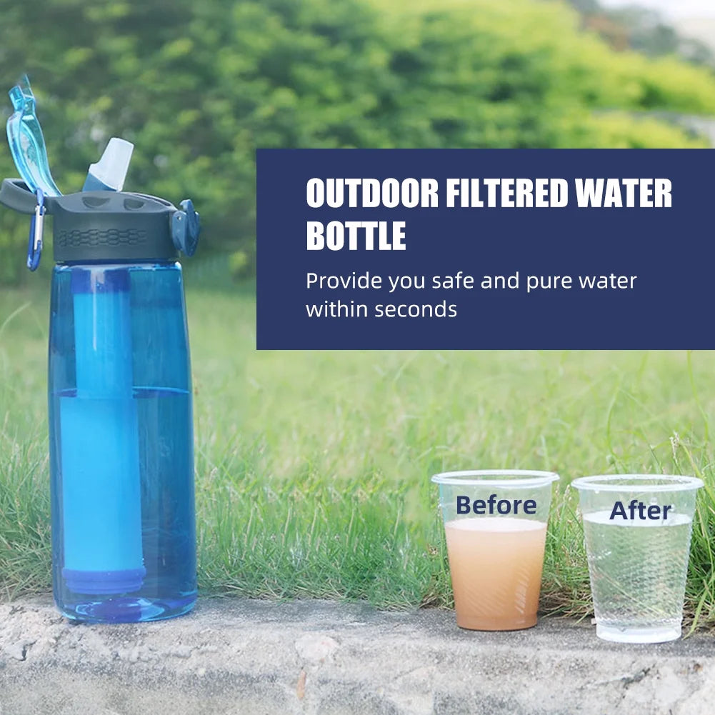 Blue Tritan Water Filter Bottle with Lockable Lid Z7257