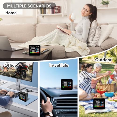 9-in-1 Indoor Air Quality Monitor Detects PM2.5 PM1.0 PM10 CO2 CO TVOC HCHO Temperature Humidity R2121