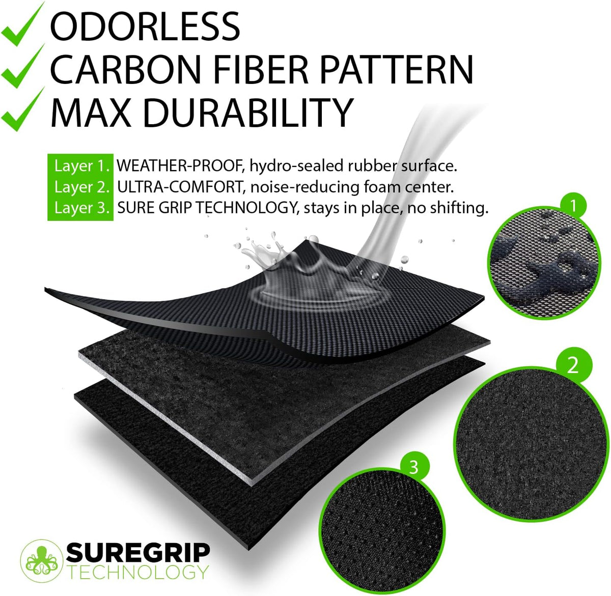 Black All Weather Waterproof Floor Mats S40735
