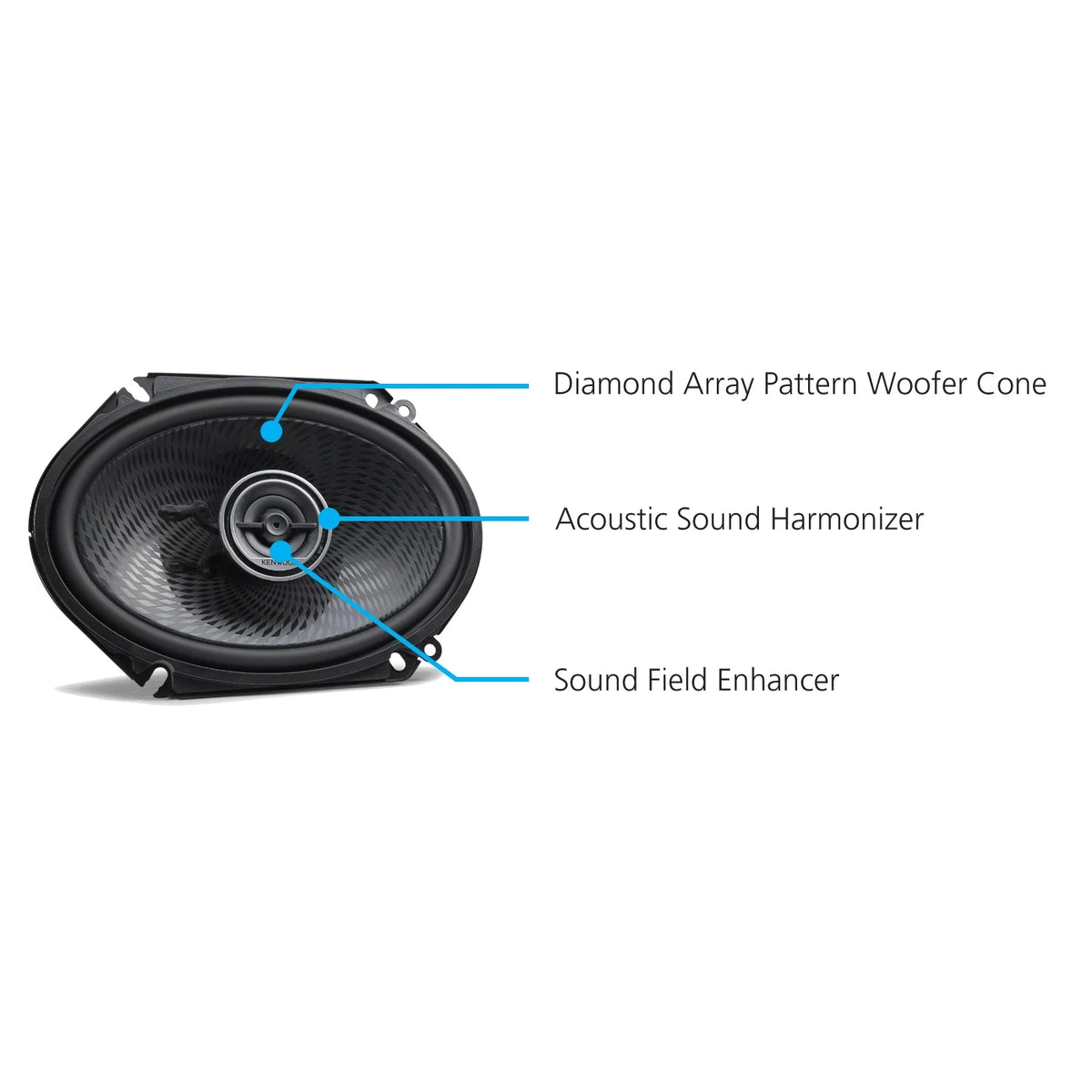 Black 6-in. x 8-In. 2-Way Full-Range Speakers, 2 Pack T485