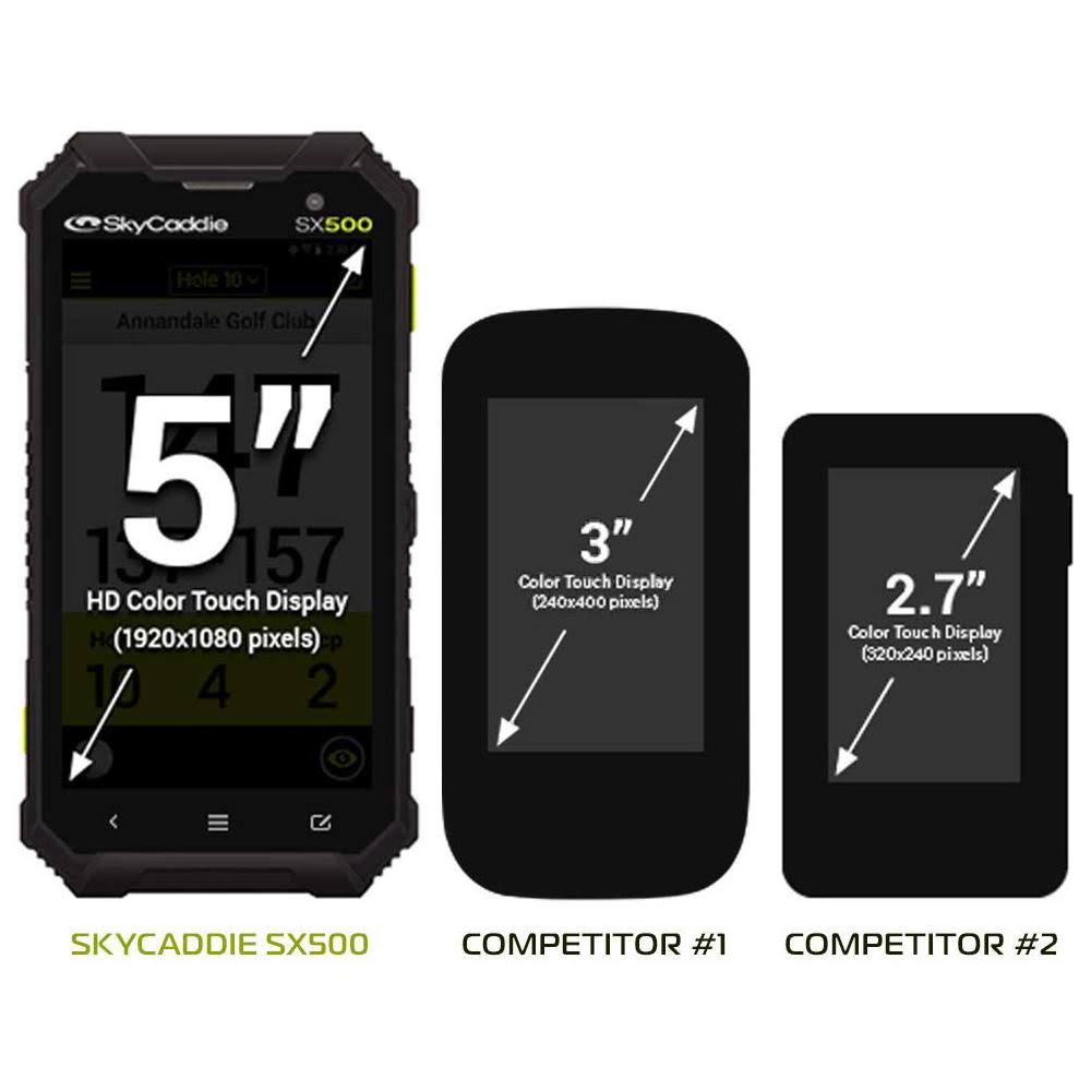 Black Handheld GPS N8132