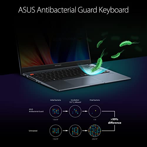 16” OLED Display Intel Core i9-13980HX CPU NVIDIA GeForce RTX 4070 GPU 16GB RAM 1TB SSD Laptop T4234