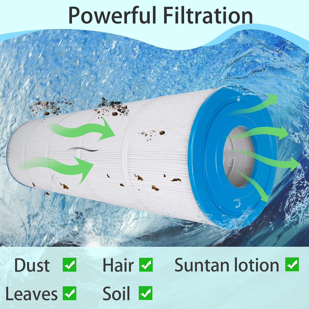 4-Pack Filter Cartridges for Pool Pump P42833