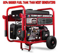 12000 Watt Portable Generator with Electric Start P2546