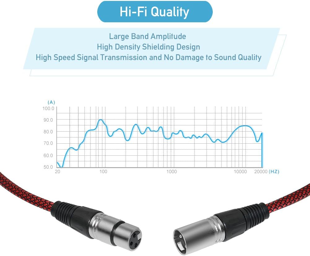 10Pack 6ft Nylon Braided XLR Male to Female Microphone Cable X724309