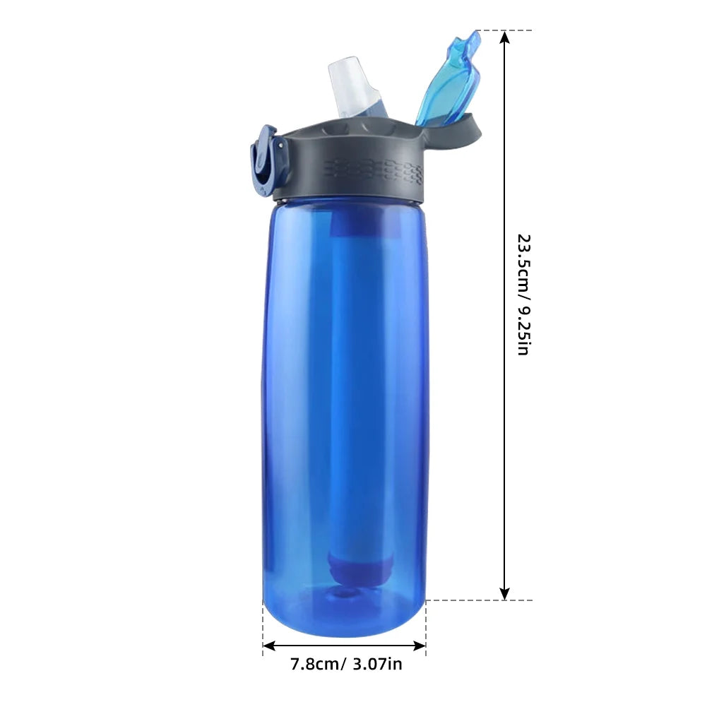 Blue Tritan Water Filter Bottle with Lockable Lid Z7257