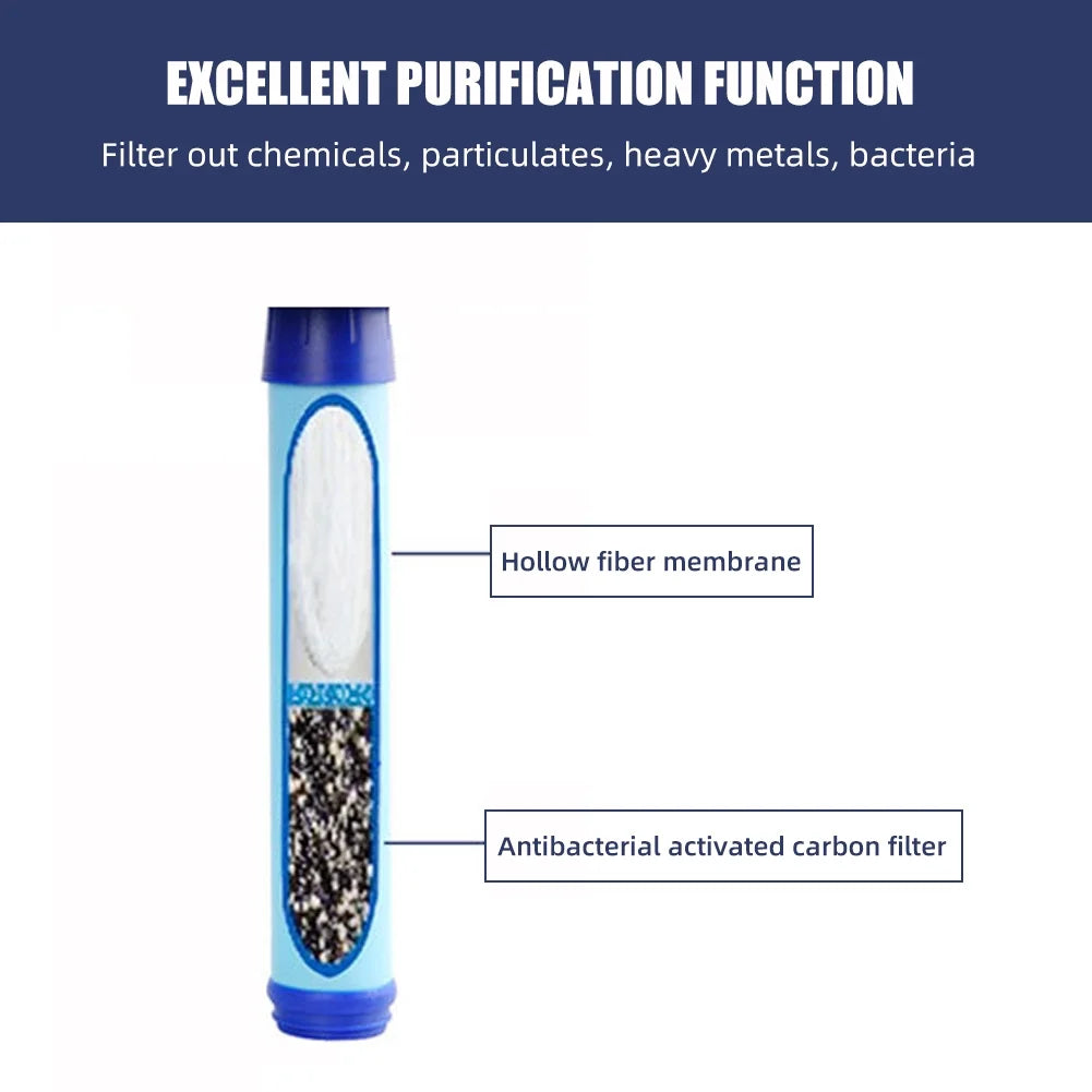 Blue Tritan Water Filter Bottle with Lockable Lid Z7257