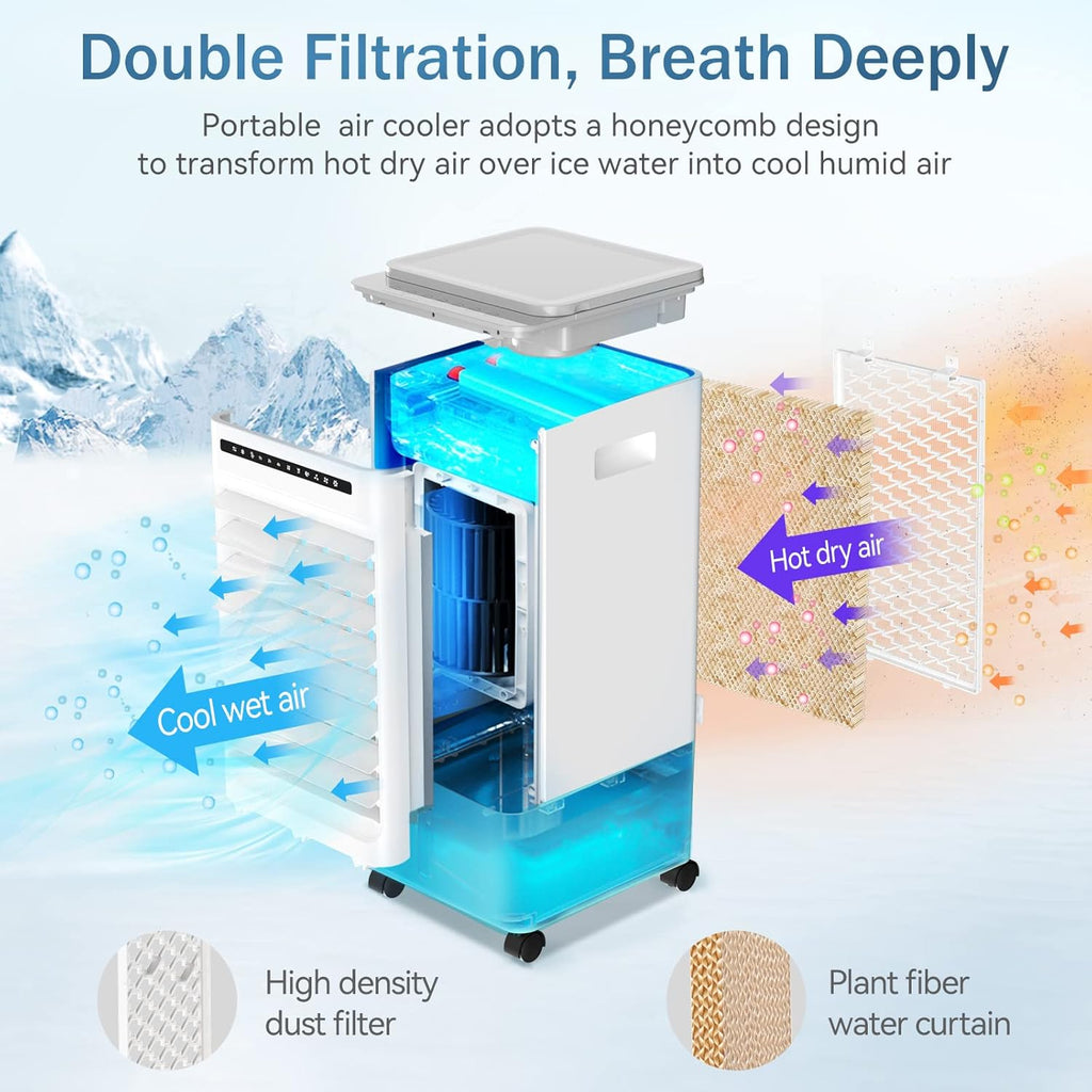 Portable Air Conditioner Fan, 5L Evaporative Air Cooler with Remote Control S321