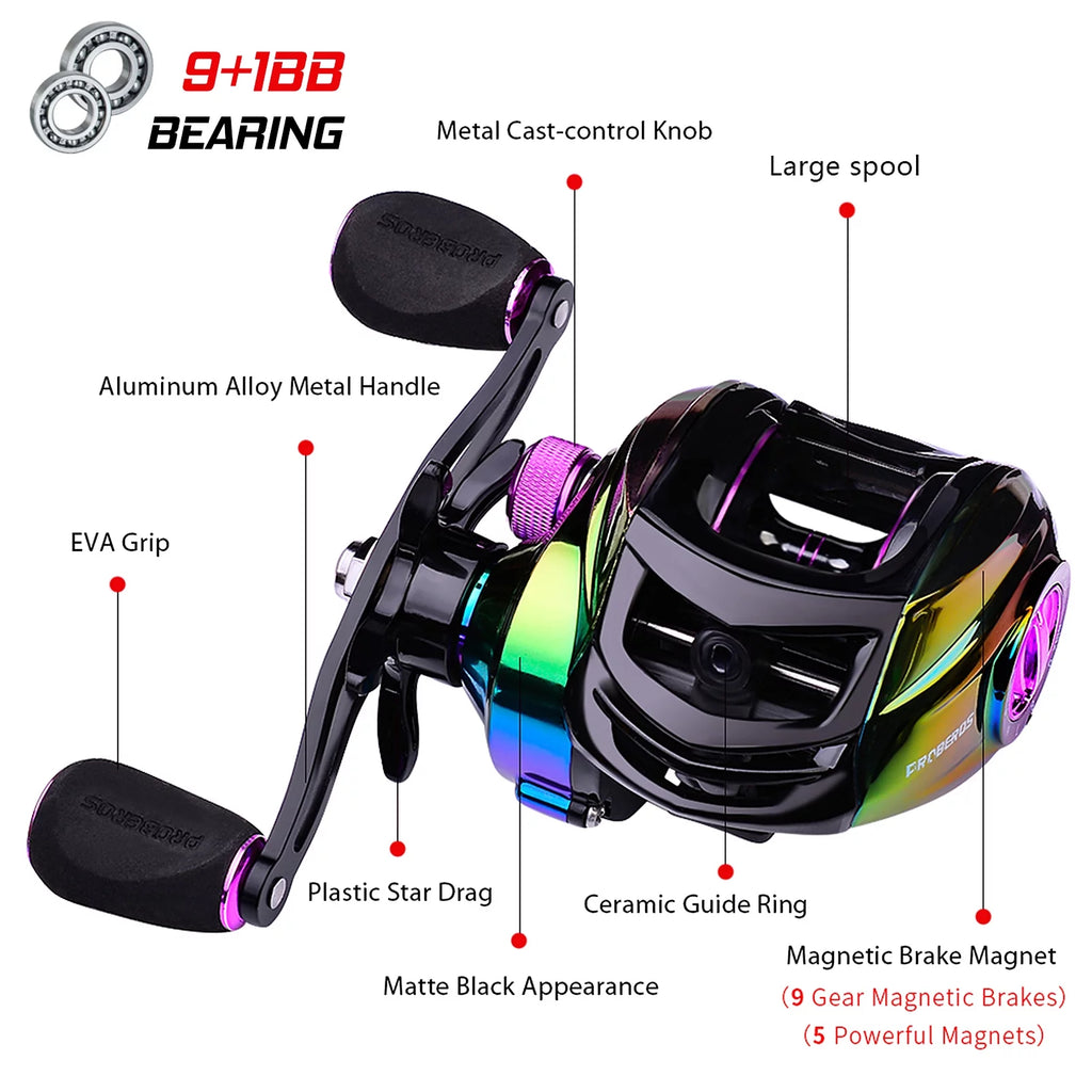 7.2:1 Baitcast Fishing Reel M41685