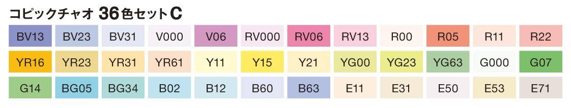 36-Marker Set B181