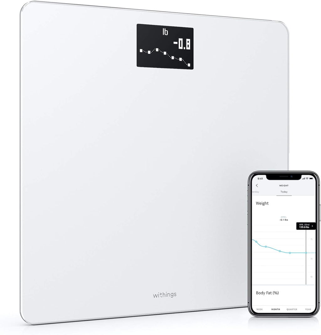 Digital Wi-Fi Smart Scale with BMI, Pack of 2 N725