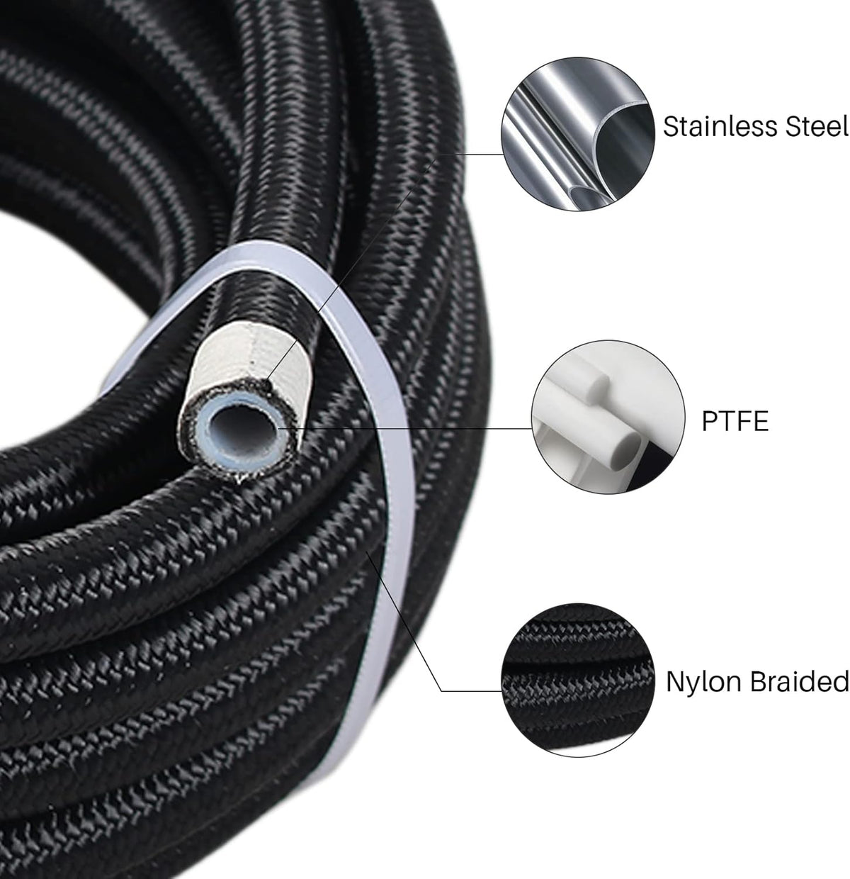 6AN PTFE E85 Braided Fuel Line Fitting Kit 10FT Transmission Oil Cooler Line Black Pack of 2 A2475