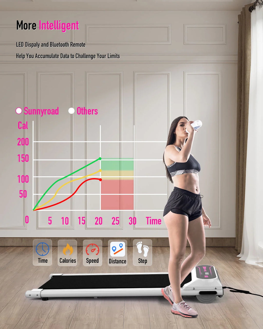Pink 2.25HP Portable Walking Pad Treadmill N96393