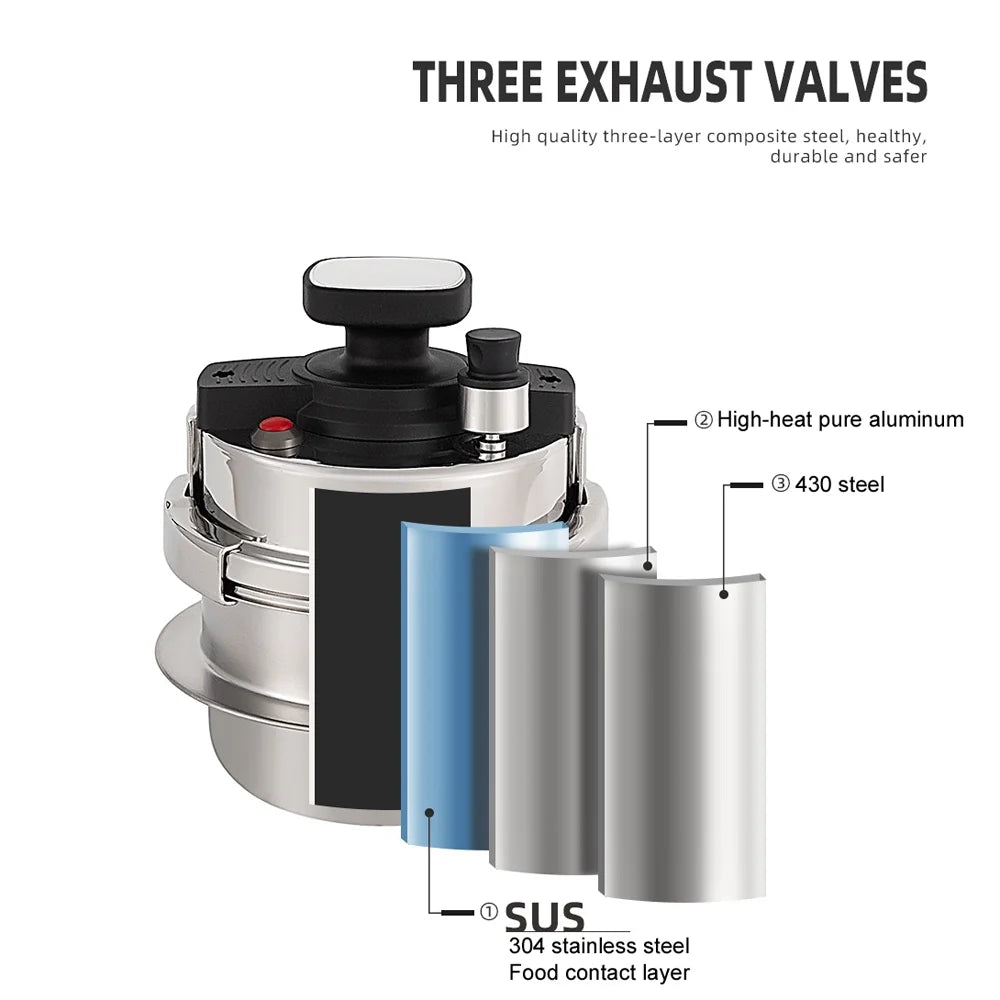 1.6l Portable Pressure Cooker Q38078