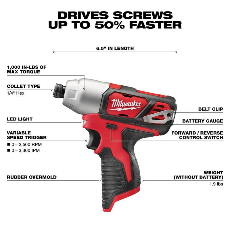 12V Cordless 4-Tool Combo Kit with 1.5Ah Batteries and Charger L31935