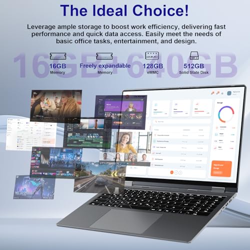 16 inch Convertible 2 in 1 Laptop with IPS FHD 360 Degree Touchscreen Y252985