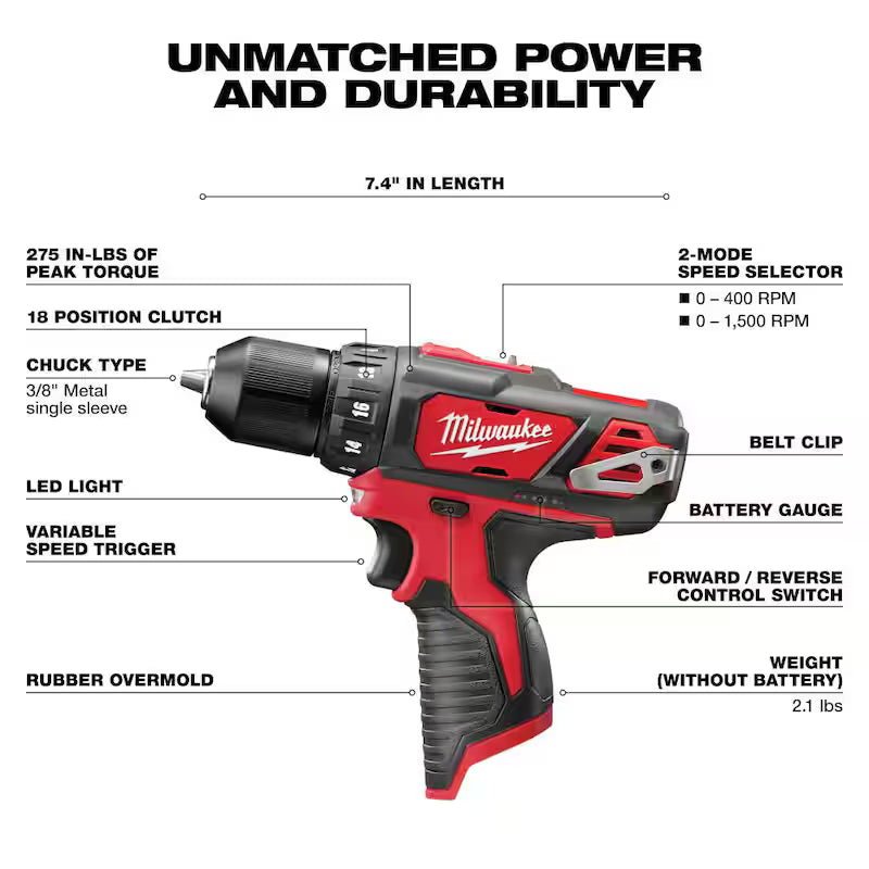 12V Cordless 4-Tool Combo Kit with 1.5Ah Batteries and Charger L31935