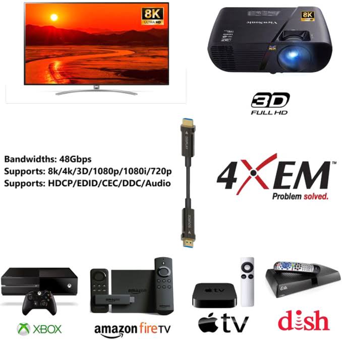 10M 33ft Active Optical Fiber HDMI R14172