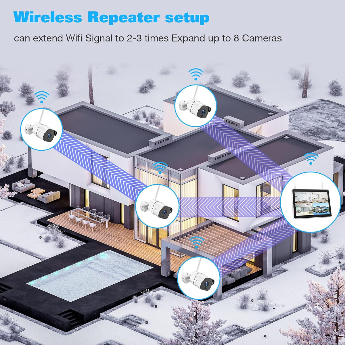 1080P Wireless Security Camera System with 1TB Hard Drive & 12 Monitor, 8CH NVR, 4pcs 2.0MP Outdoor IP Cameras J475