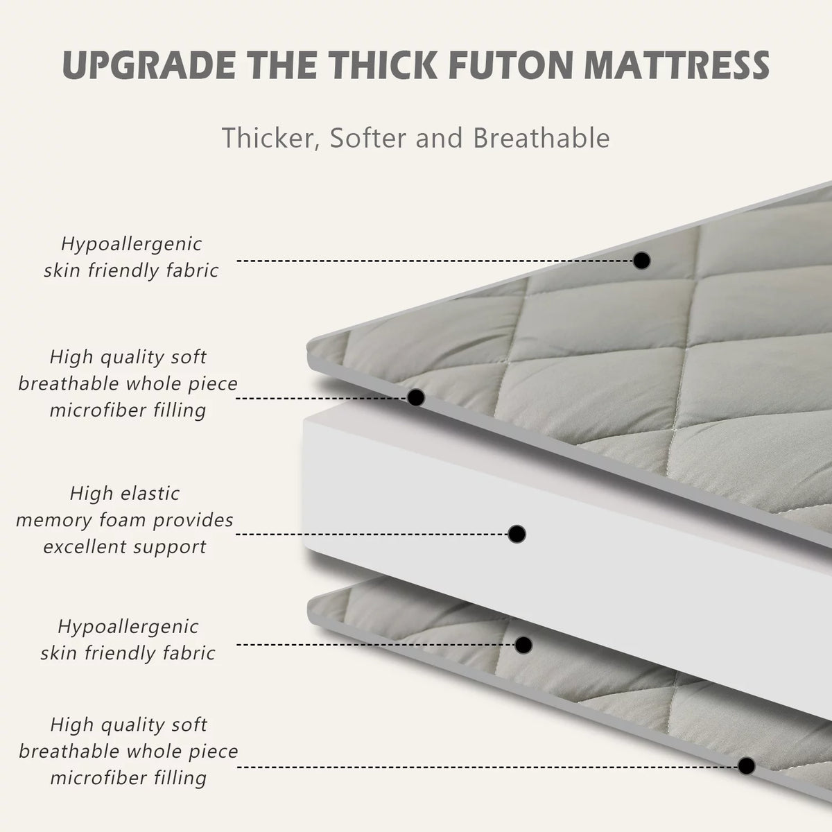 Gray Twin Quilted Futon Mattress X2837