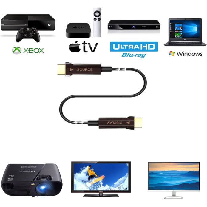 10M 33ft Active Optical Fiber HDMI R14172
