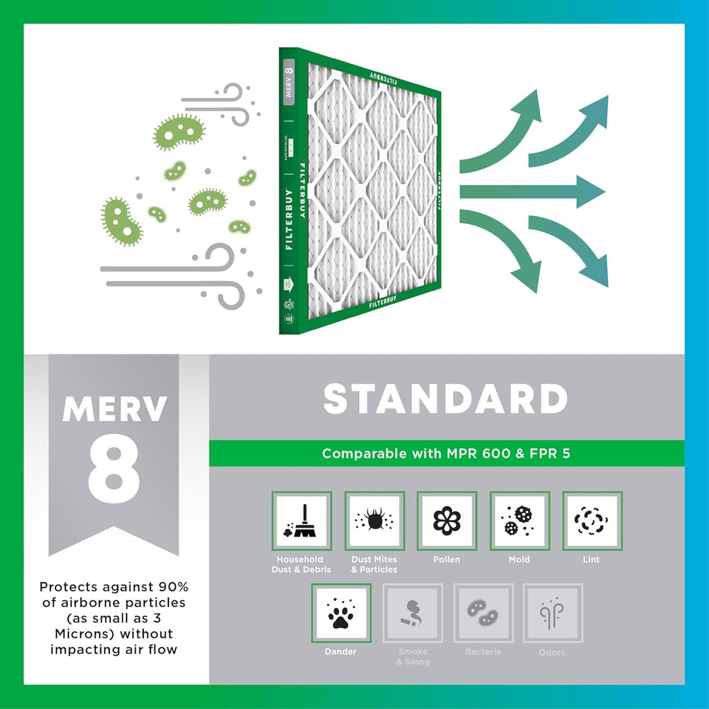 19x21.5x1 MERV 8 Pleated Air Filter (4-Pack) T45555