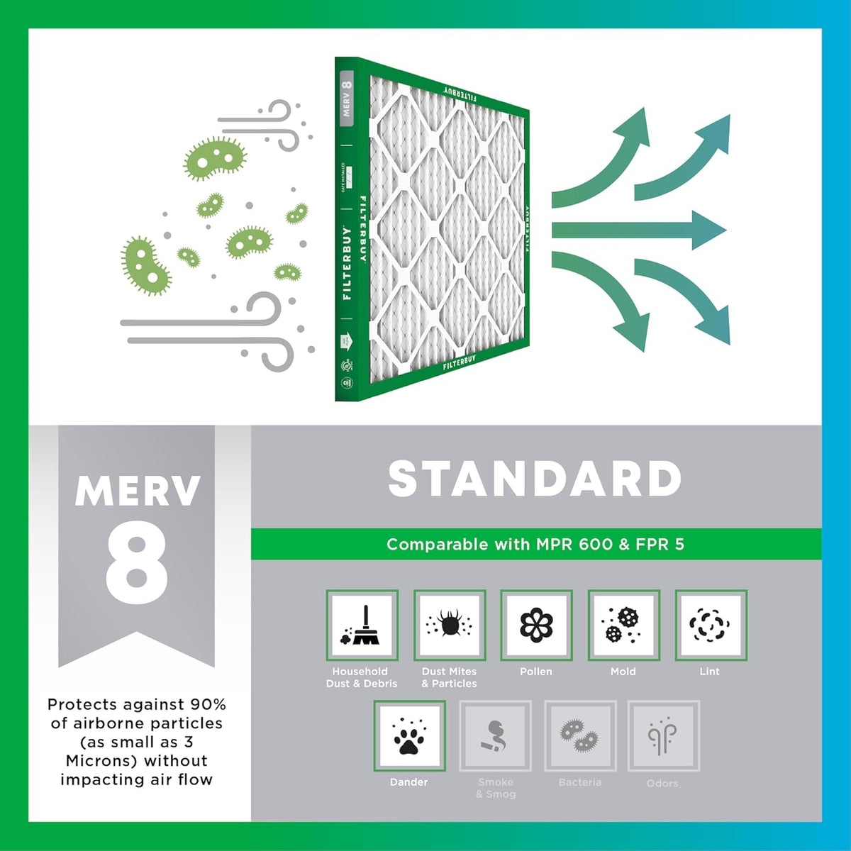 19x21.5x1 MERV 8 Pleated Air Filter (4-Pack) T45555