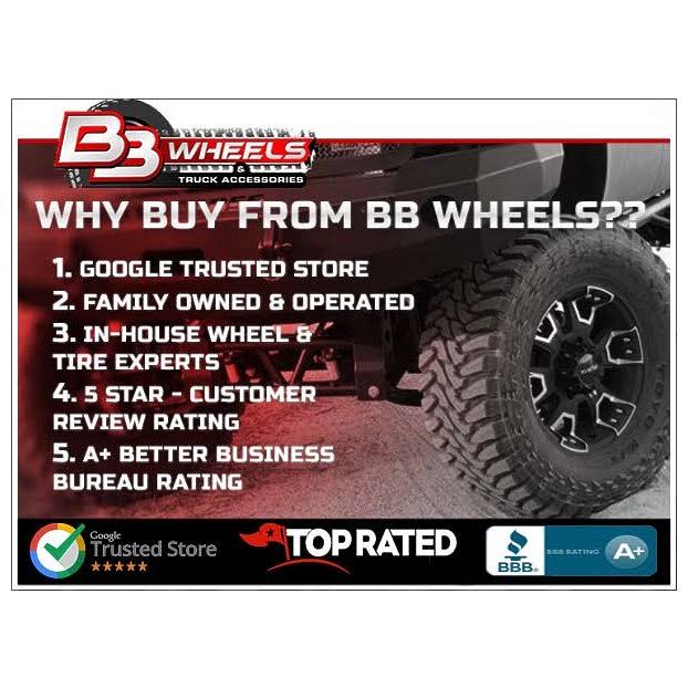 Matte Black Wheel N979