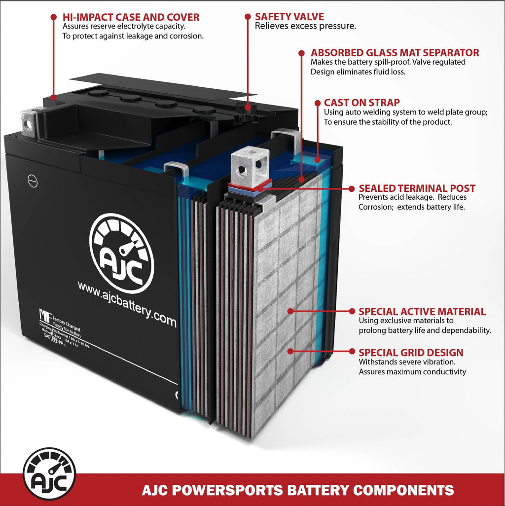 AJC Battery Compatible with Polaris Slingshot R AutoDrive 2000CC Motorcycle Replacement Battery (2021) K45925
