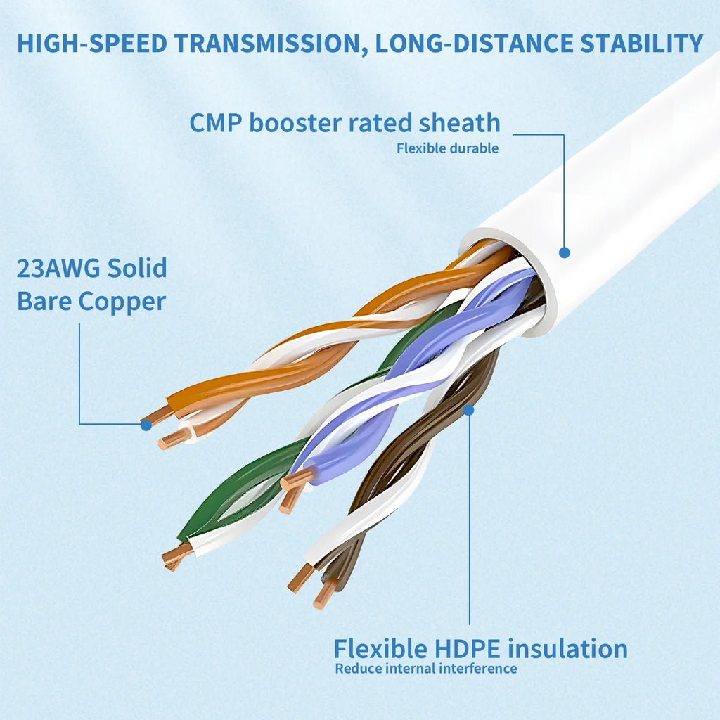 Cat6 Cable 1000ft 23AWG Solid Bare Copper UTP V91013