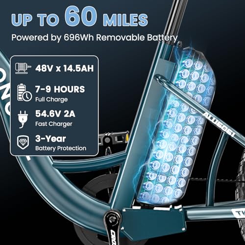 Electric Tricycle, 20" x 4" Fat Tire, 48V 500W, 7 Speed, Aluminum Frame P14047