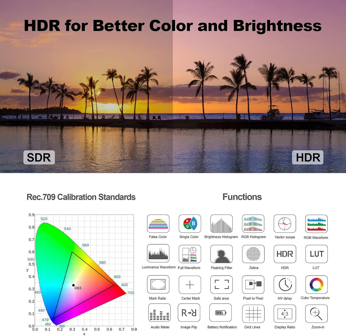 5.5 inch Touch Screen Camera Monitor with HDR U96990