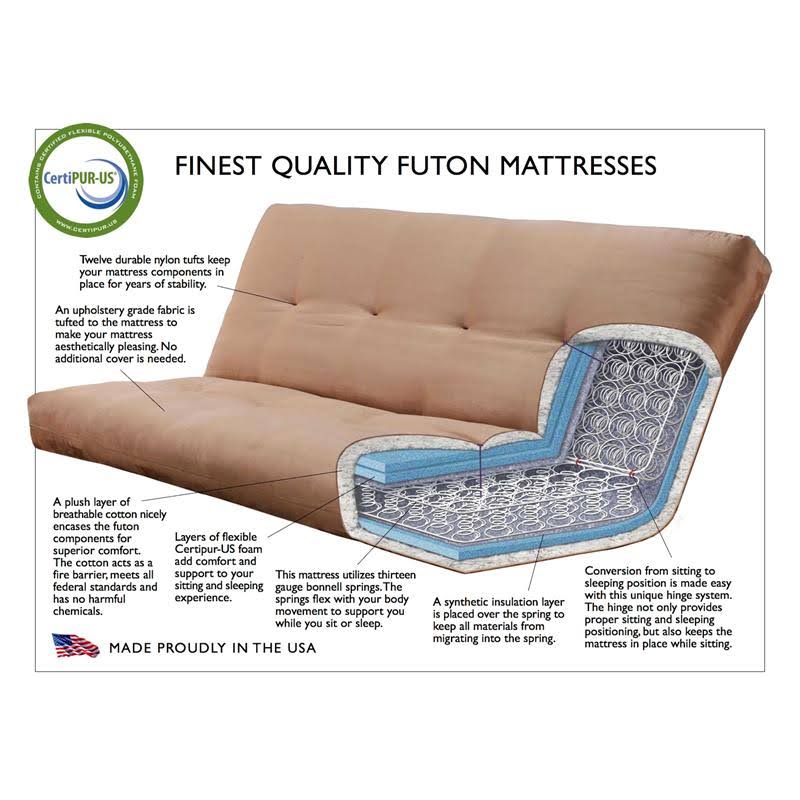 Linen Fabric Mattress in Blue/Espresso E786863