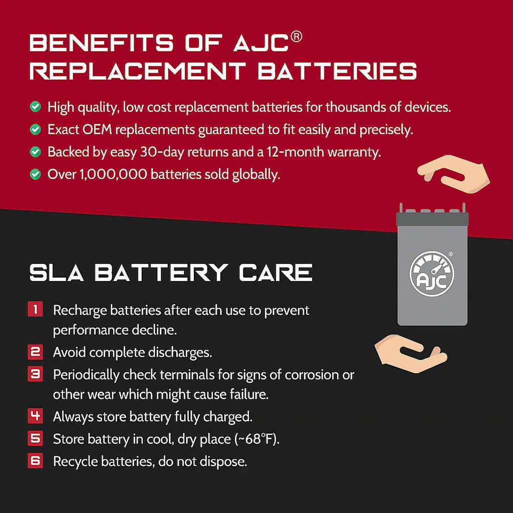 AJC Battery Compatible with Polaris Slingshot R AutoDrive 2000CC Motorcycle Replacement Battery (2021) K45925