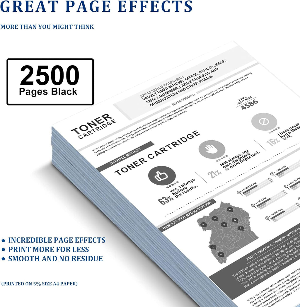 Black Toner Cartridge 1-Pack I281415
