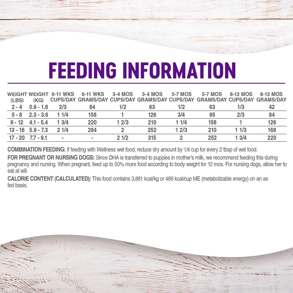 Small Breed Dog Food A548