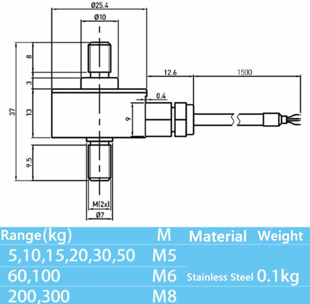 Miniature Load Cell Weighing Sensor Pack of 2 D3781