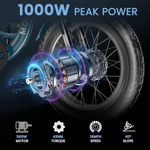 Electric Tricycle, 20" x 4" Fat Tire, 48V 500W, 7 Speed, Aluminum Frame P14047