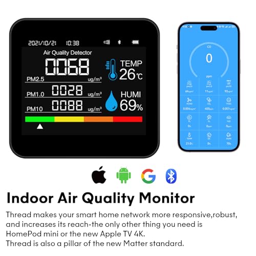 9-in-1 Indoor Air Quality Monitor Detects PM2.5 PM1.0 PM10 CO2 CO TVOC HCHO Temperature Humidity R2121