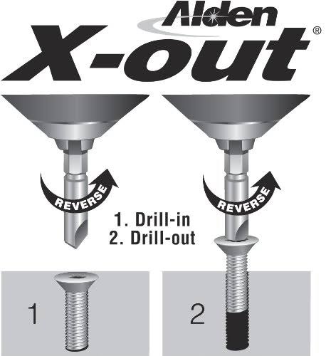 10 PC Drill/Extractor Set A972087
