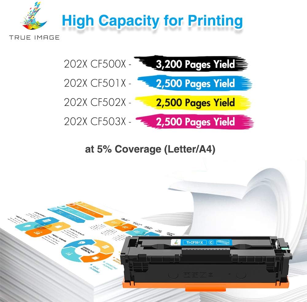 Compatible Toner Cartridge Replacement 4-Pack E903608