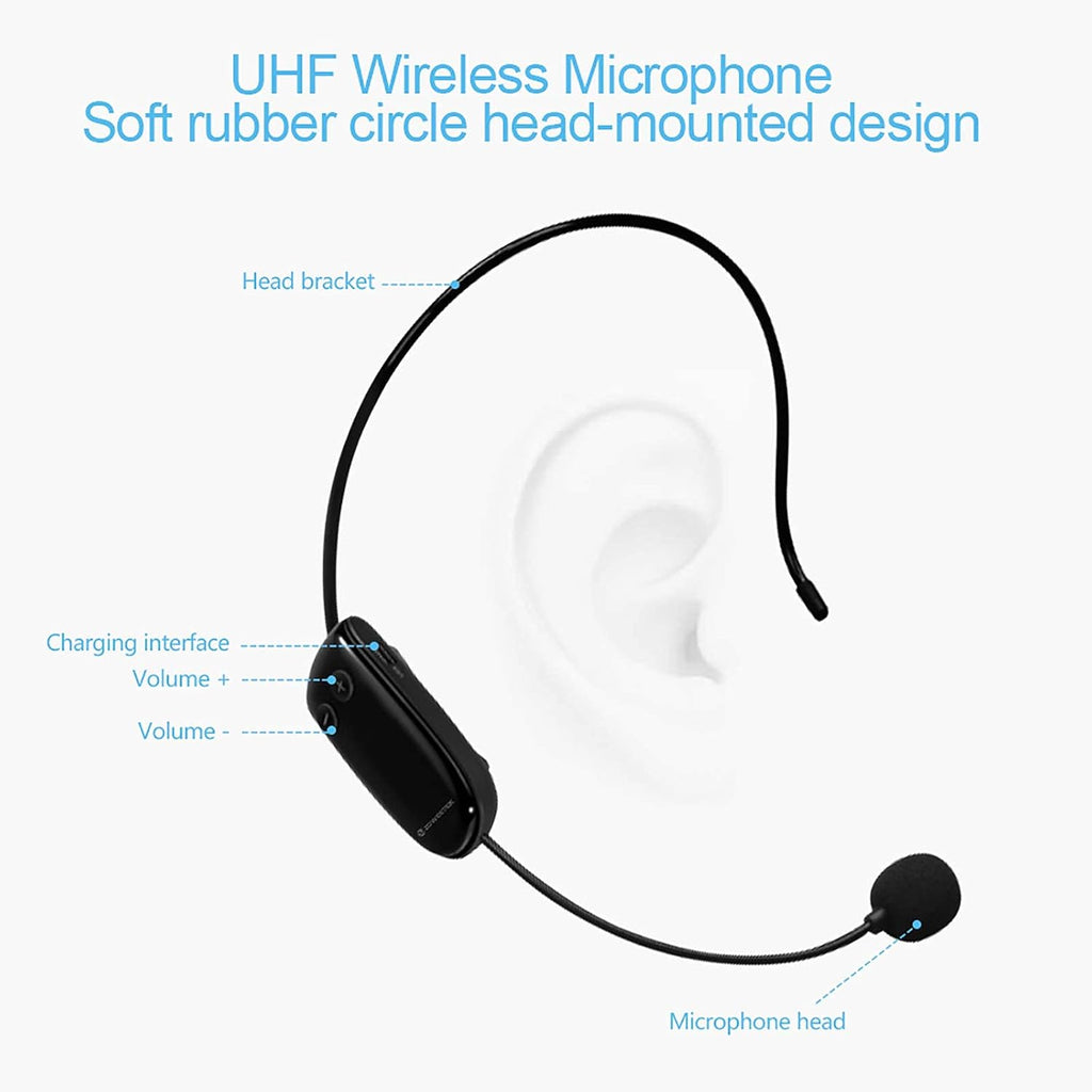 10W Portable Rechargeable Voice Amplifier with UHF Wireless Microphone Headset N615