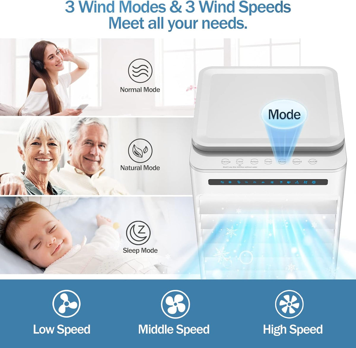 Portable Air Conditioner Fan, 5L Evaporative Air Cooler with Remote Control S321