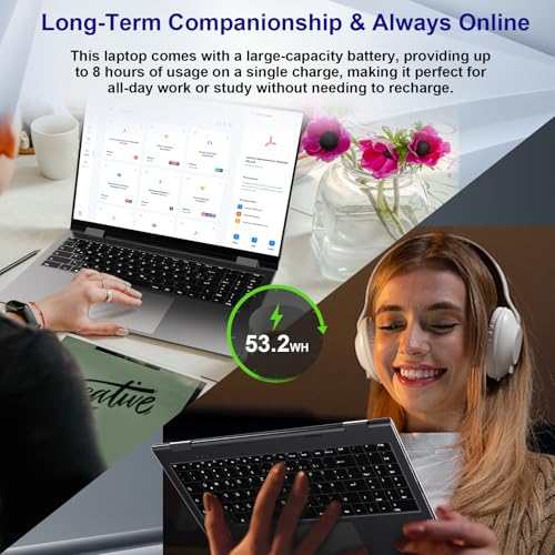 16 inch Convertible 2 in 1 Laptop with IPS FHD 360 Degree Touchscreen Y252985