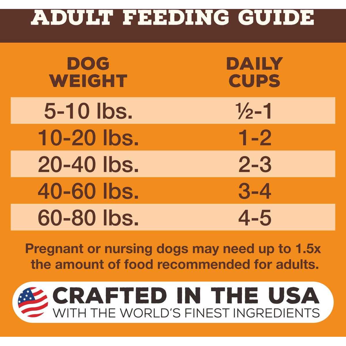 Freeze Dried Raw Dog Food I226694